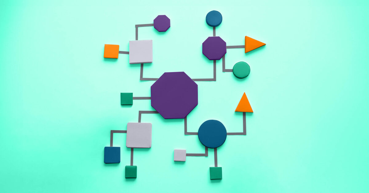 Circles, squares, arrows, and octagons connected by lines showing digital ad connections from the Digital Advertising: Is It Right for Your Business article by Design At Work