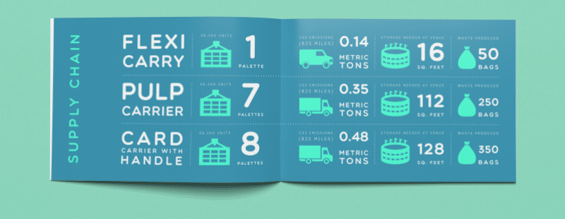 flat design example