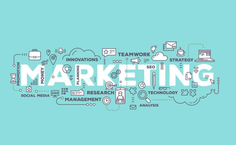 4 Must-haves in Your Marketing Plan for Small Business