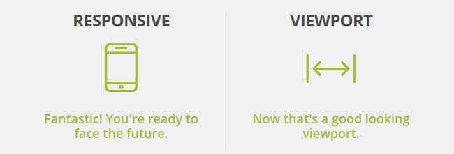 Website responsiveness diagrams.