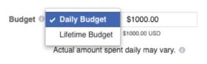 Ad spending dropdown bar