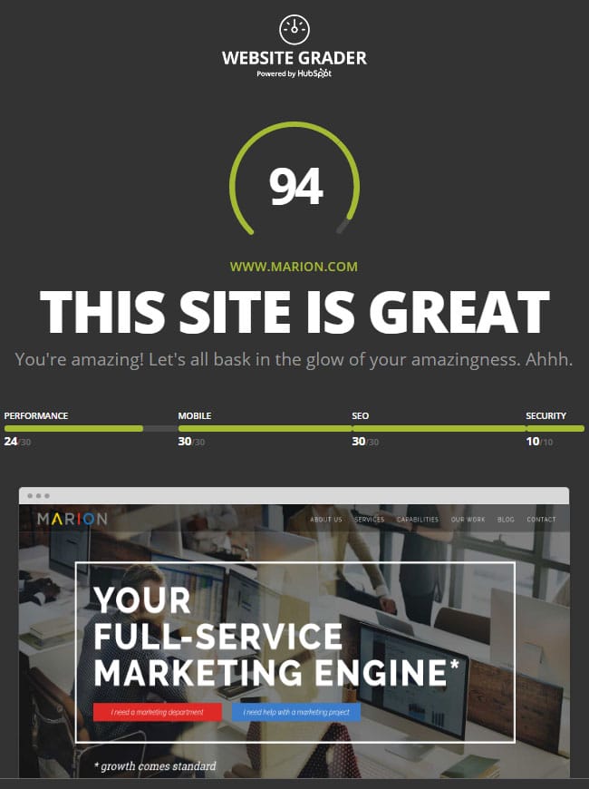 Website Performance Grader by HubSpot
